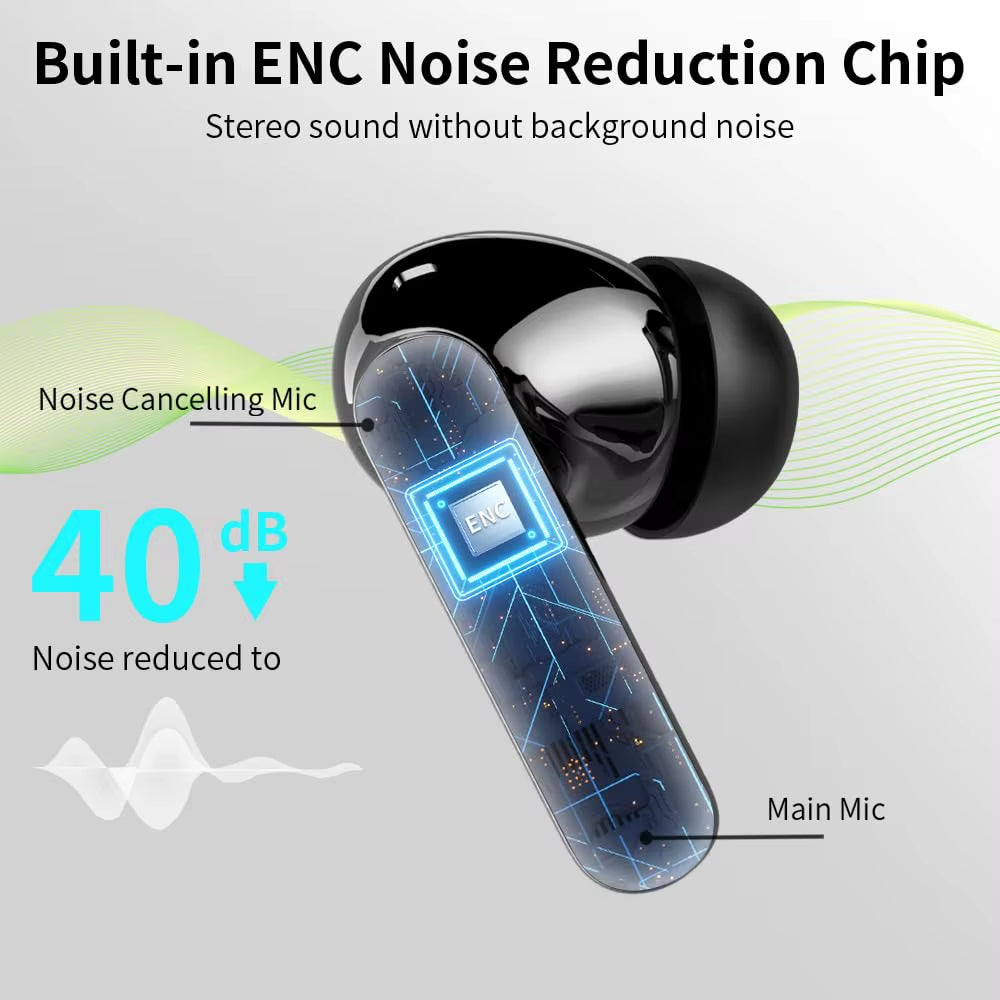 Wireless Earbuds with Bluetooth 5.3, In-Ear Headphones Featuring 4 ENC Mics and 36 Hours of Playtime, LED Display Included.